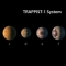 Astrónomos anuncian el hallazgo de un sistema estelar con 7 planetas similares a la Tierra