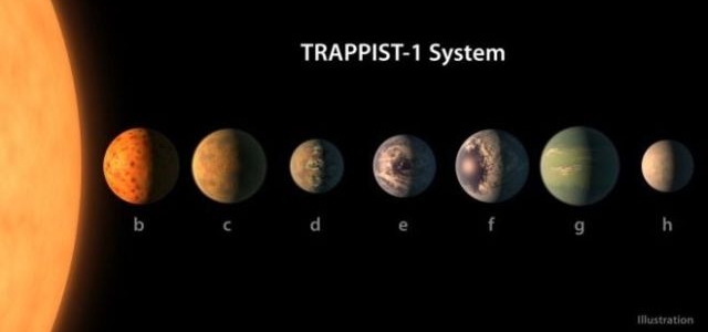 Astrónomos anuncian el hallazgo de un sistema estelar con 7 planetas similares a la Tierra
